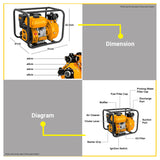 INGCO Gasoline High Pressure Water Pump 7.5HP – Portable alternate view