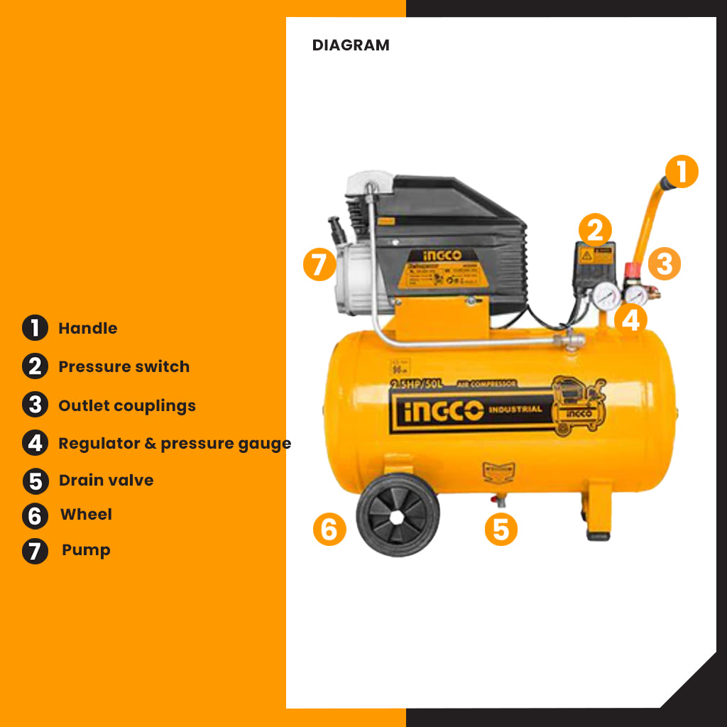 50 Liter Industrial Air Compressor Tank 2.5HP AC25508P