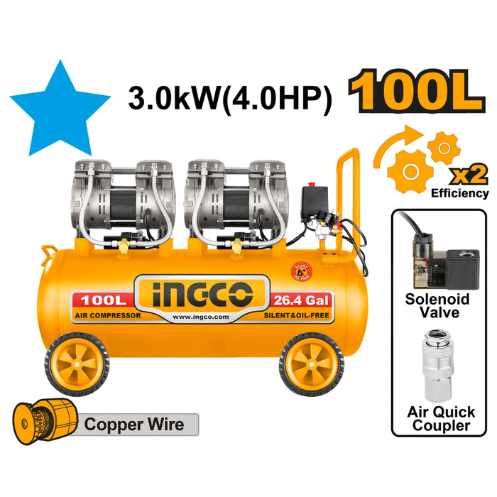 Air Compressors – INGCO Philippines