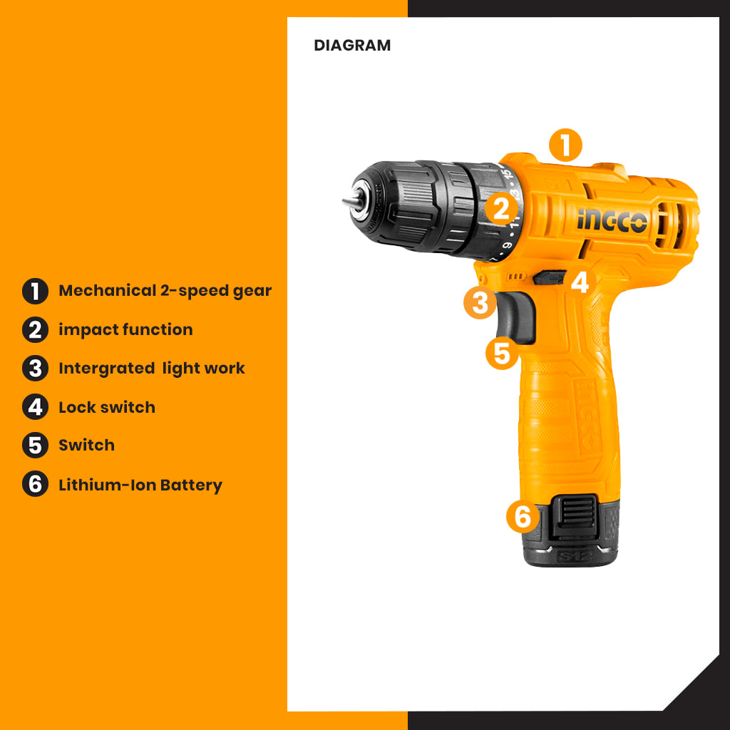 S12 12V Lithium-Ion Cordless Drill with 2 Batteries CDLI12325 / CDLI12208 / CDLI12328