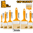 Ingco 12 Pcs Paint Brush Set For Oil Based Paint CHPTB78601201 - Winland Depot