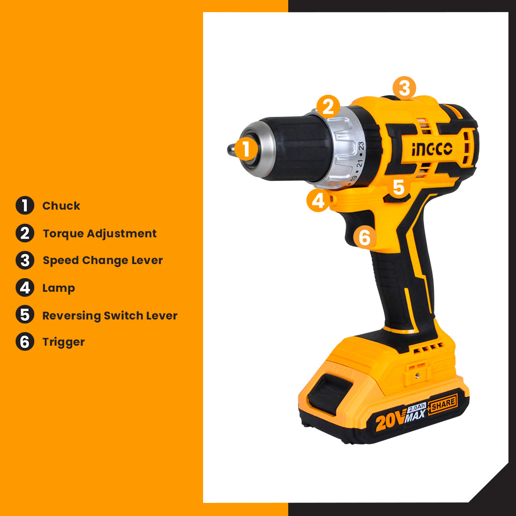 P20 20V Lithium-Ion Cordless Brushless Impact Drill CIDLI20608