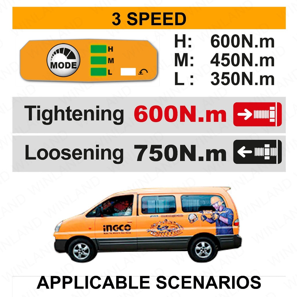 Ingco 42V/600NM(1/2inches) Brushless Motor Lithium-Ion Cordless Impact Wrench CIWLI42602