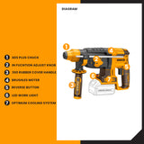 P20S 20V Cordless Li-Ion Rotary Hammer CRHLI20228