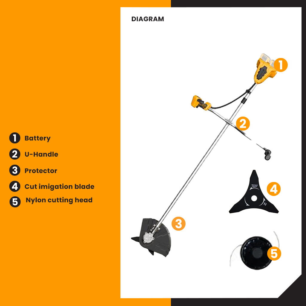 P20S 20V Lithium-Ion Cordless String Trimmer And Brush Cutter CSTLI202522