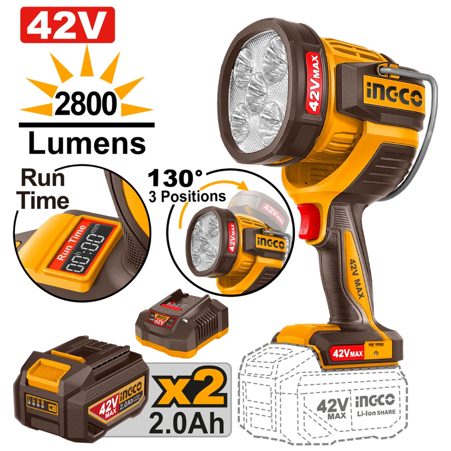 Flashlights – INGCO Philippines