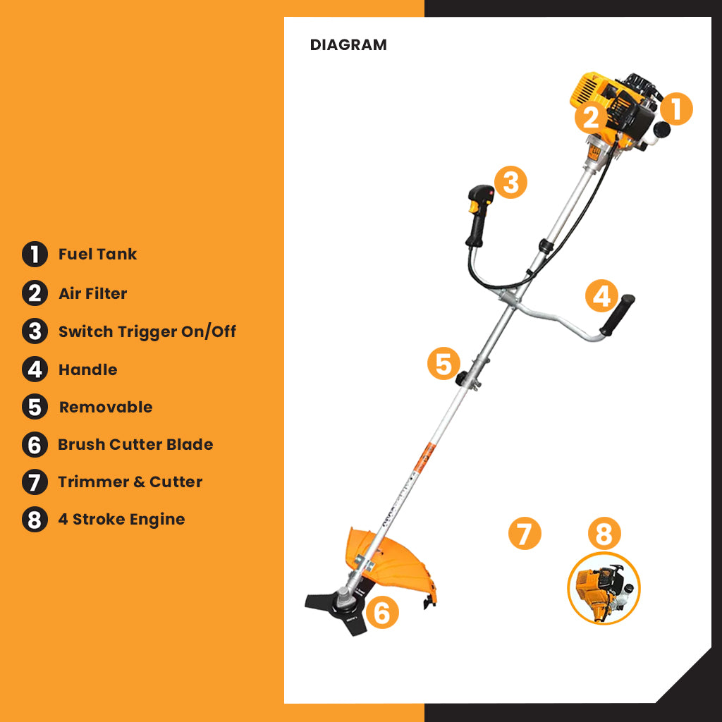 Industrial Gasoline Brush Cutter GBC53144241