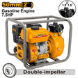 INGCO Gasoline High Pressure Water Pump 7.5HP – Portable