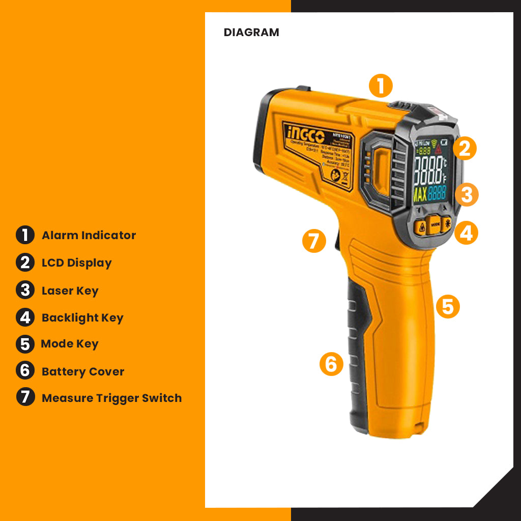 Safe & Accurate Digital Non-Contact Infrared Thermometer HIT010381