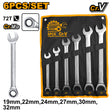 Ingco 6 Pcs Combination Spanner Set 19 - 32mm HKSPAR1061 - Winland Depot