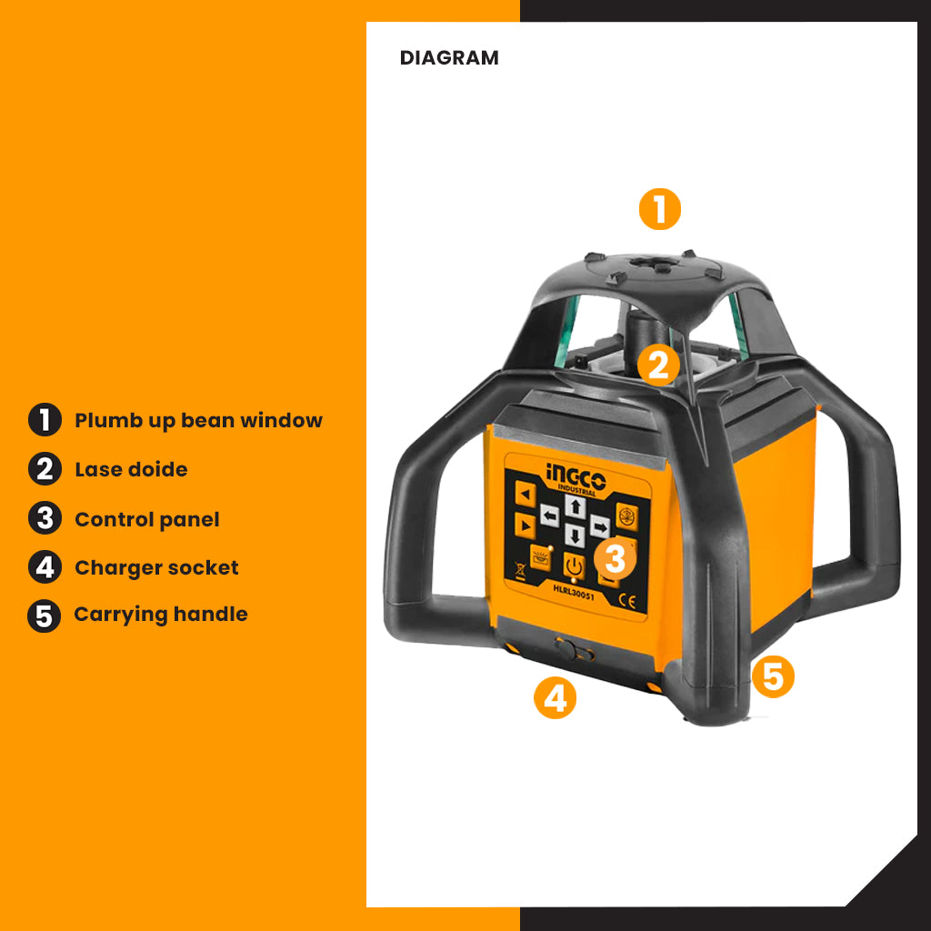 Self-Leveling Rotary Laser Level 300m HLRL30051