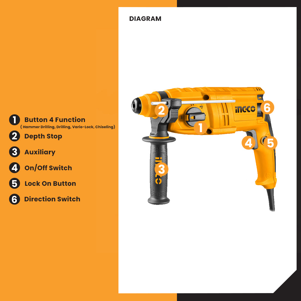 Rotary Drill Hammer SDS Plus Chuck System 650W RGH6508