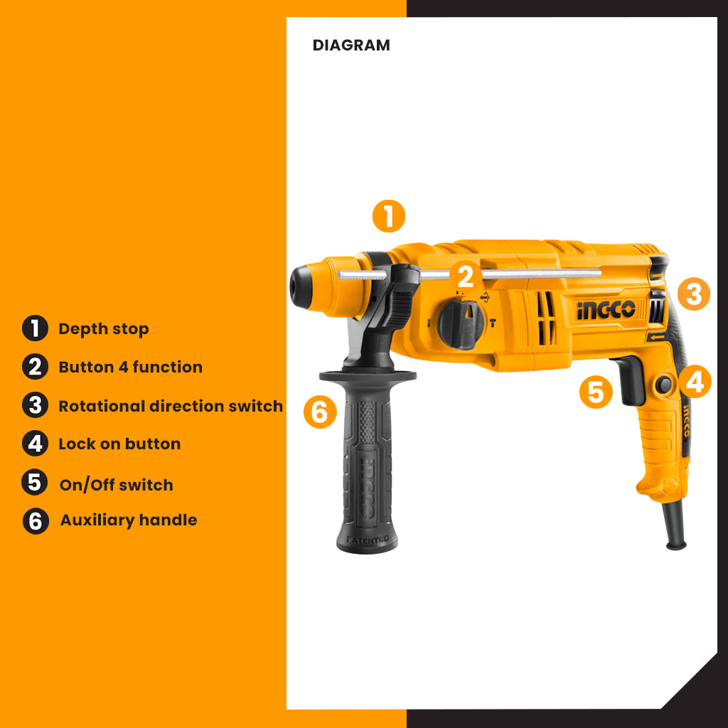 Rotary Drill Hammer SDS Plus Chuck System 650W RGH6528