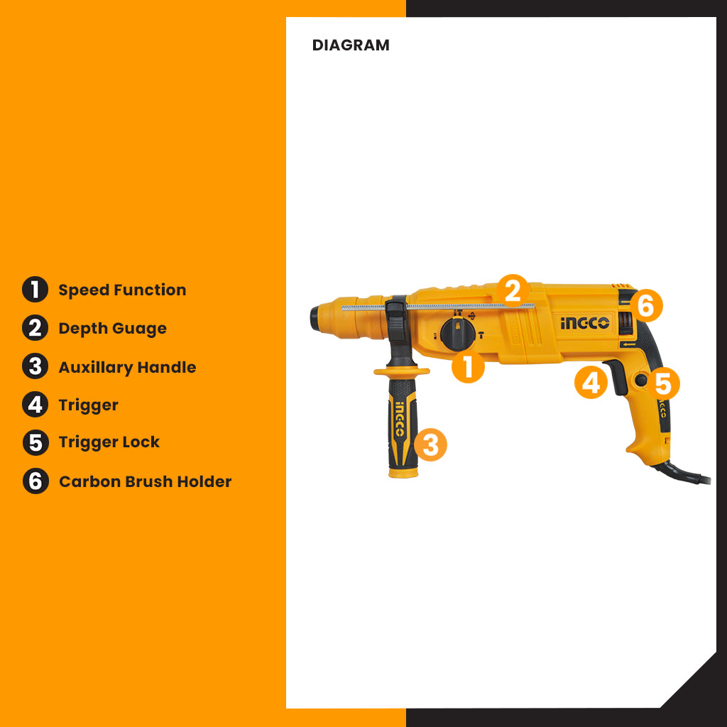 Rotary Hammer 800 Watts Rotary Hammer Drill RGH9028-2