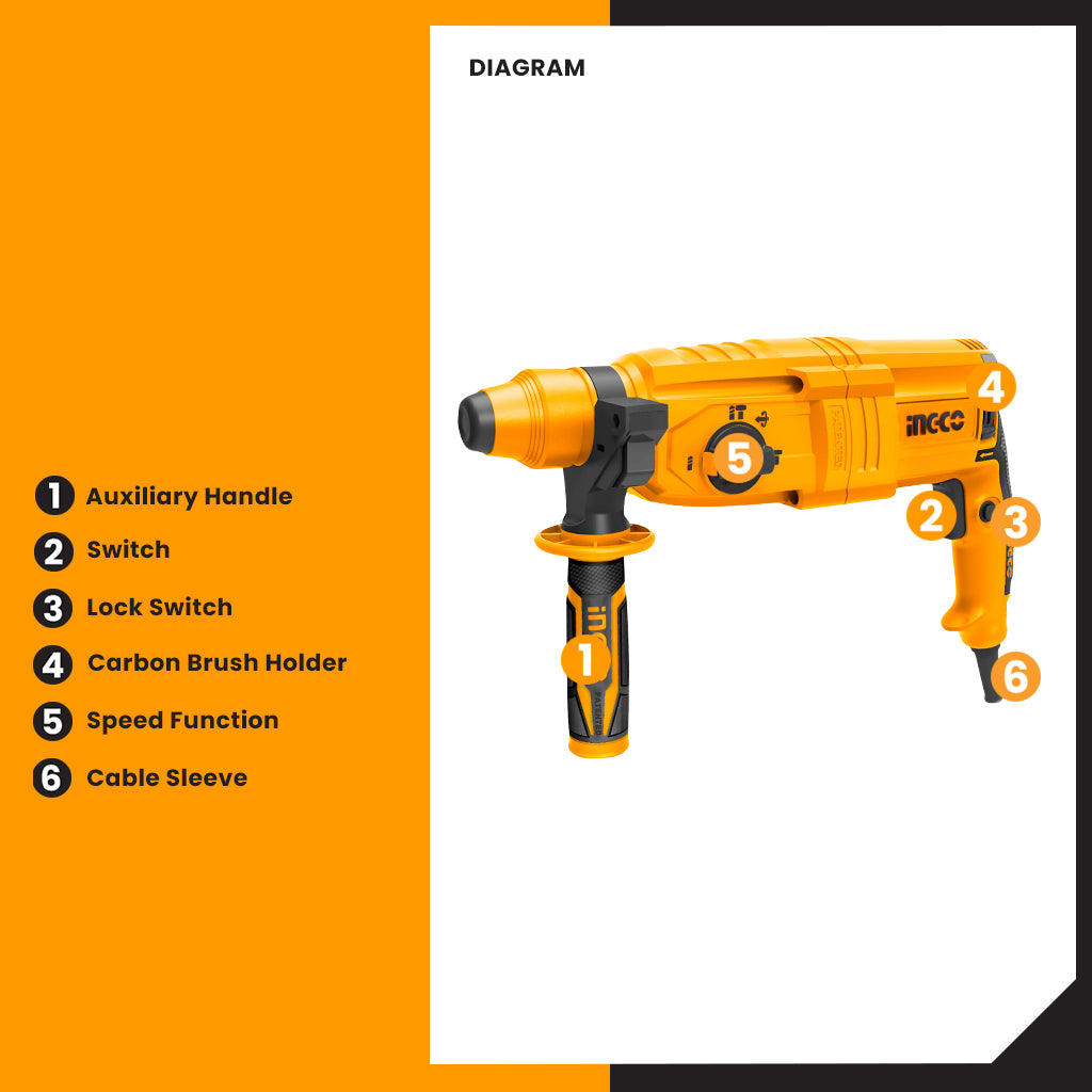 Rotary Hammer Drill SDS Plus System 800 Watts RGH9028