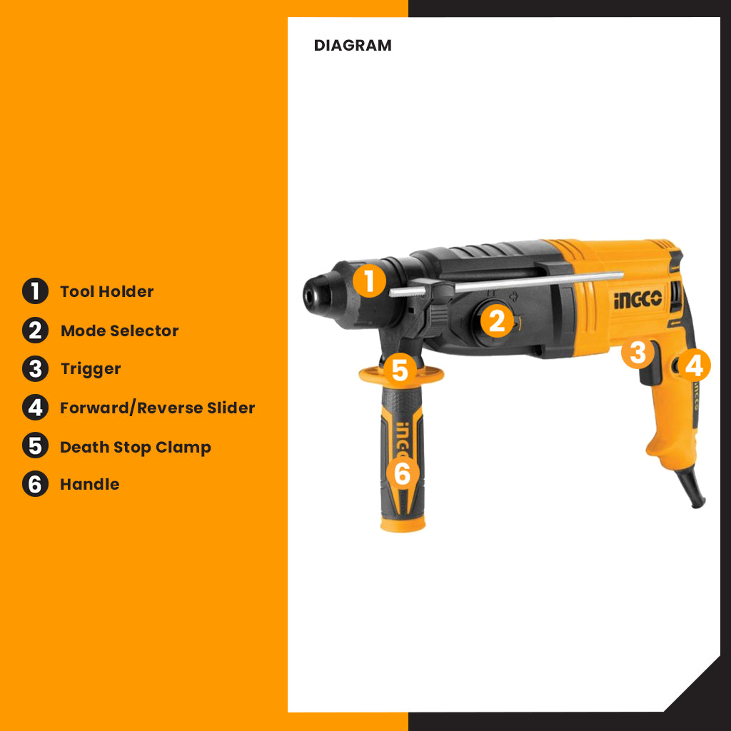 Rotary Hammer Drill 950W RGH9528