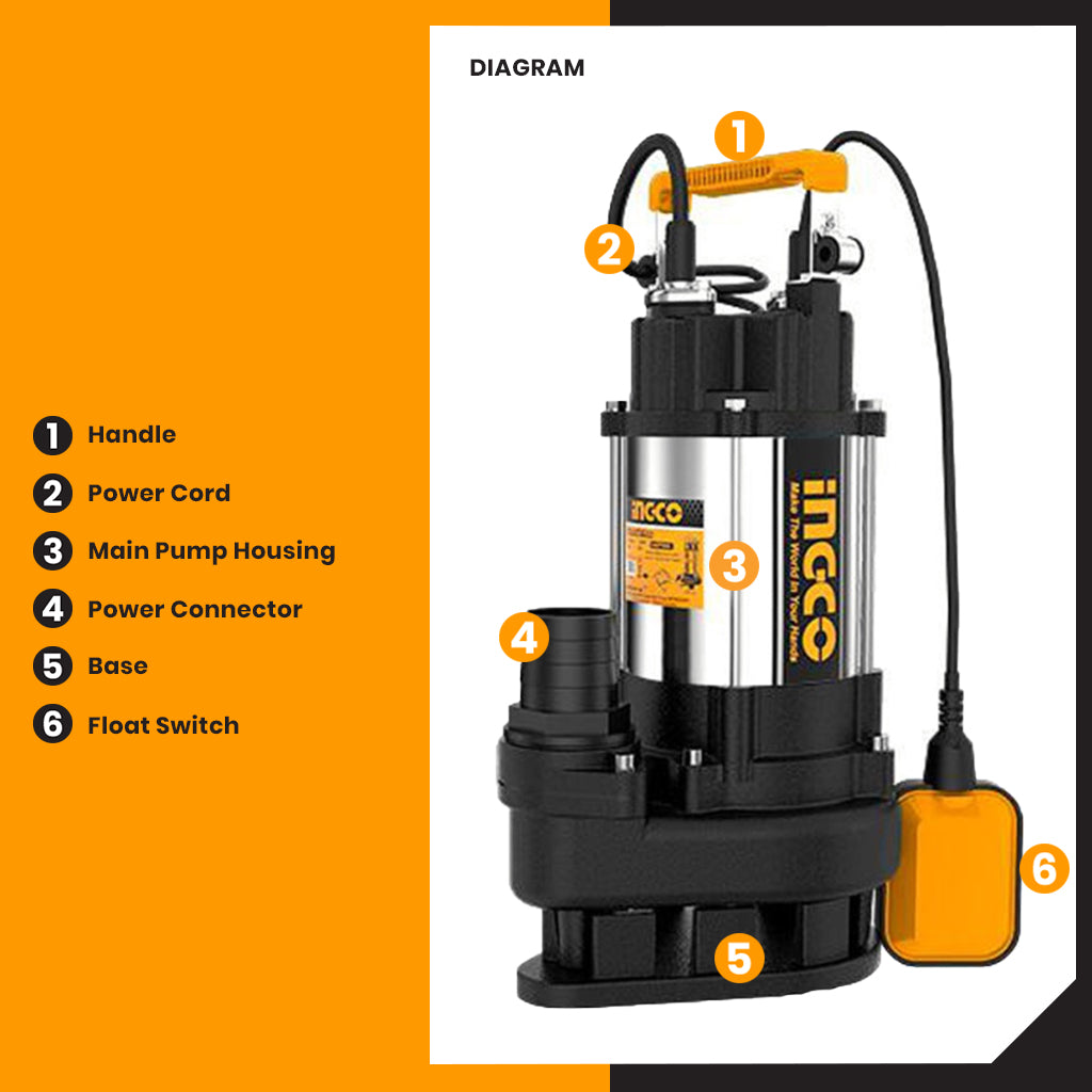 Water Submersible Pump 1100W SPDS11008-5