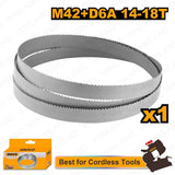 INGCO 1140mm bandsaw blade 13x0.6mm, 14–18TPI
