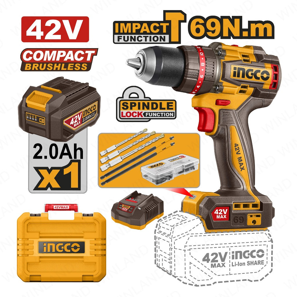 INGCO 42V 69Nm Brushless Cordless Impact Drill (CIDLI426981)