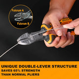 ingco 3pcs/set compound action pliers with tpr 3-color handle hkcps5831 ing-ht alternate view