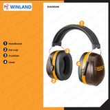 Ingco Impact Resistant Earmuff ANSI3.19-1974 & EN352-2:2020 With Extra Earplug HEM3328
