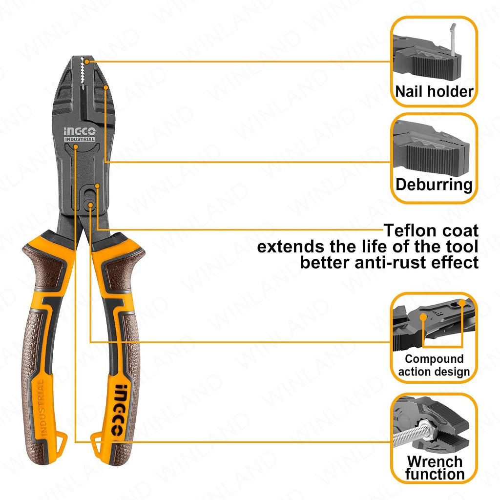 ingco 3pcs/set compound action pliers with tpr 3-color handle hkcps5831 ing-ht alternate view