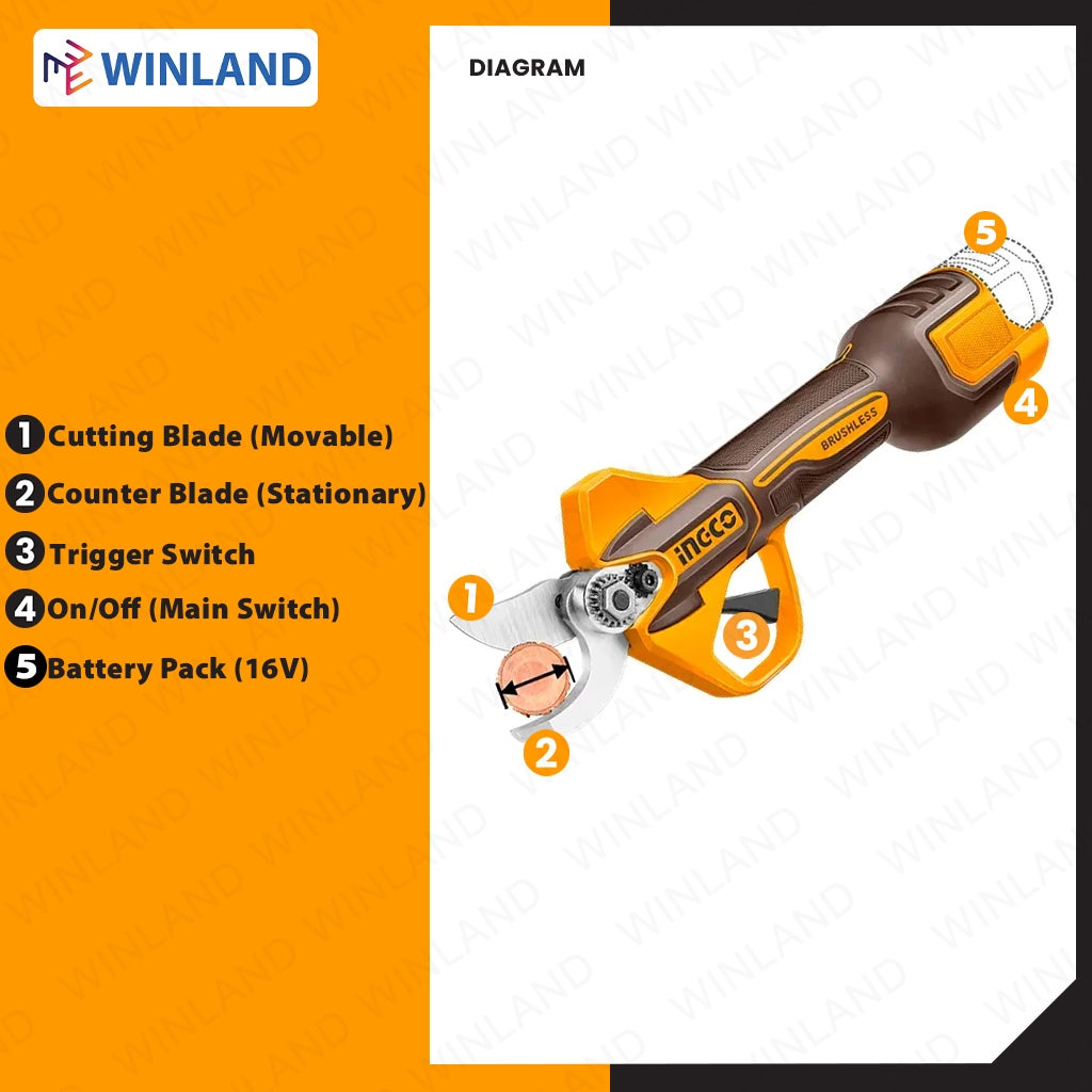 Ingco M16/16V 2pcs Combo Kit Cordless Garden Shears and Blower Set COSLI250385 ING-CT